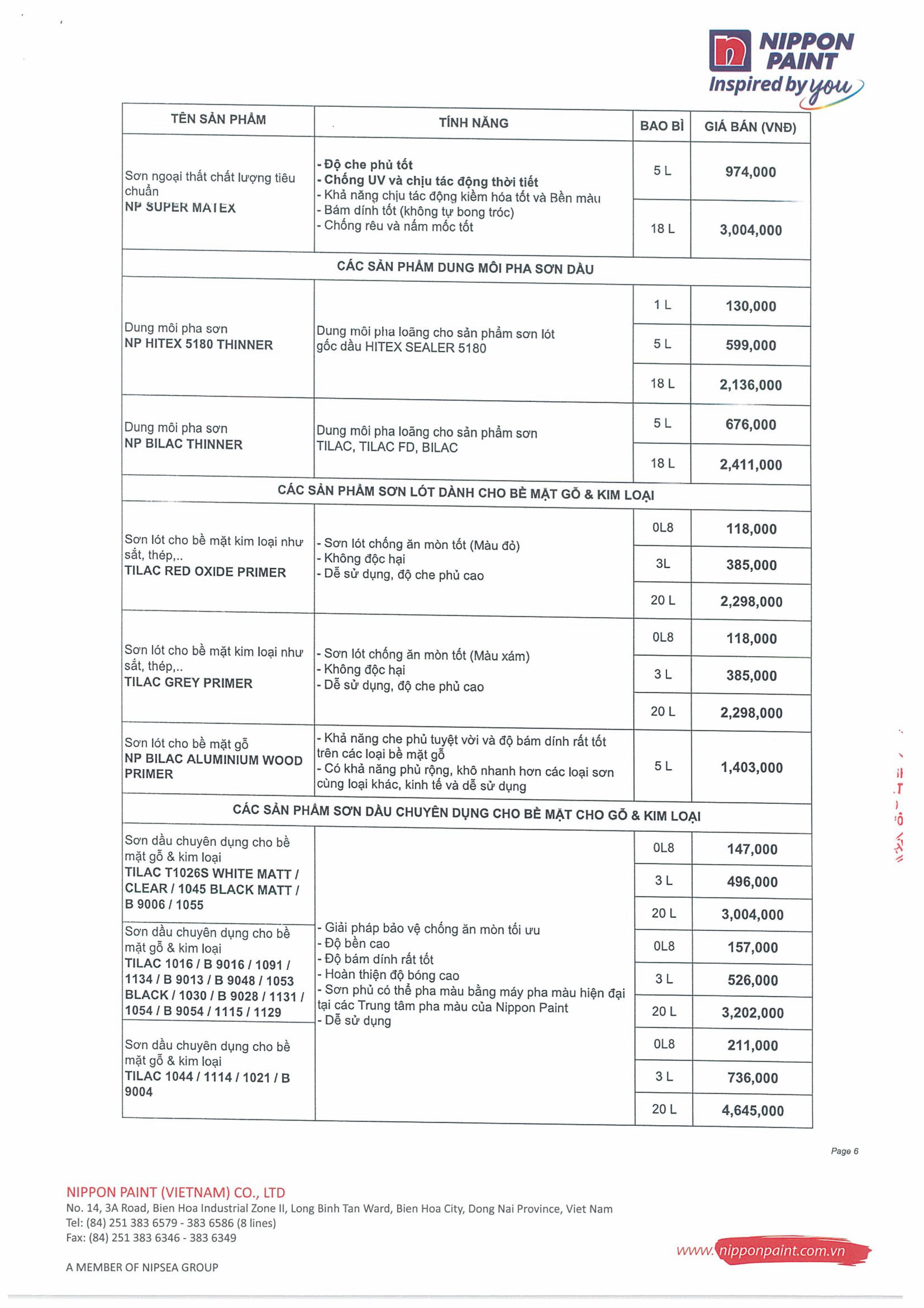BG Thị trường Hà Nội - 01.07.2025-hình ảnh-5