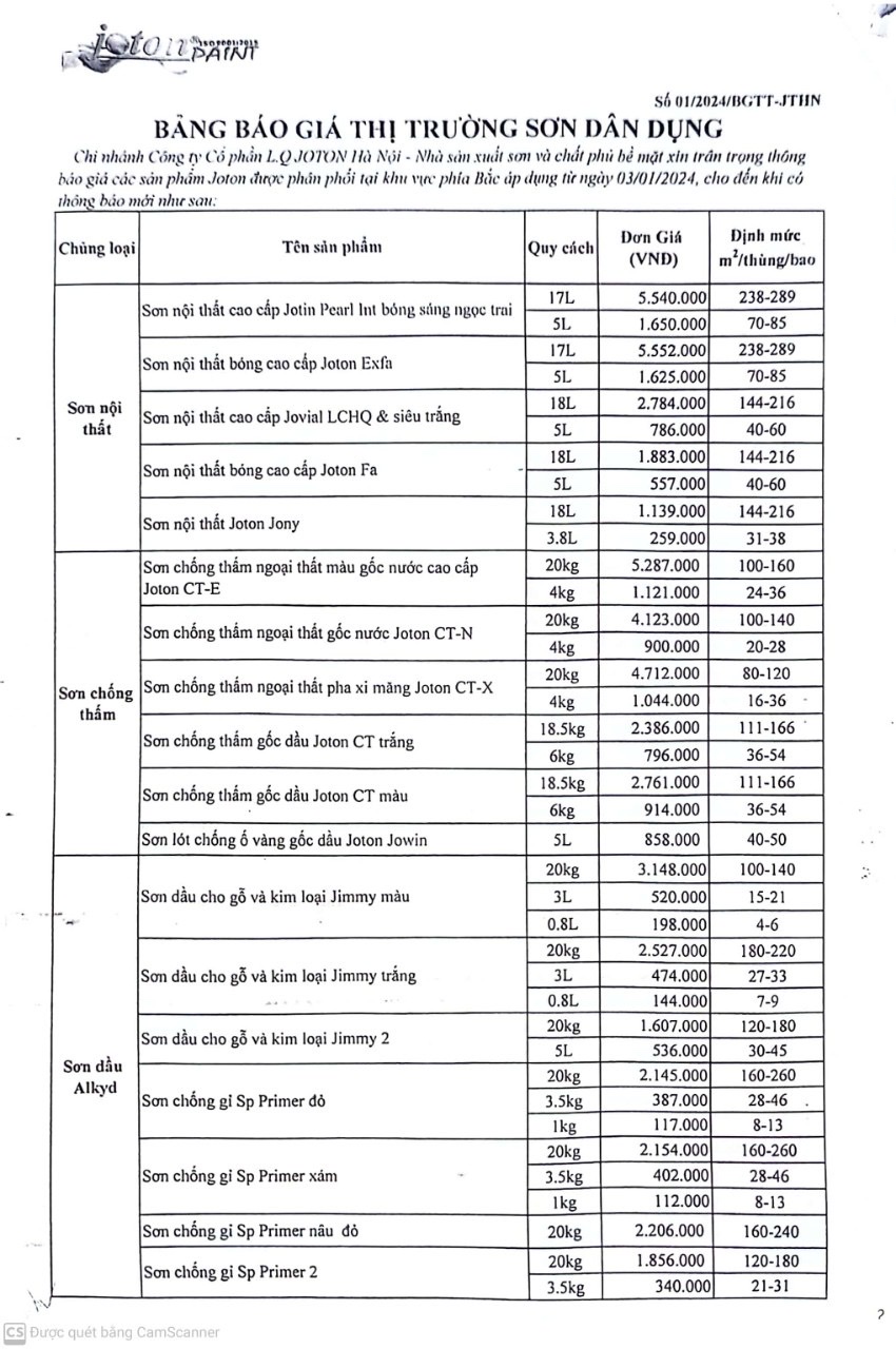 z5193973129710_87ff51b0045ab75c2d602ae47b037225
