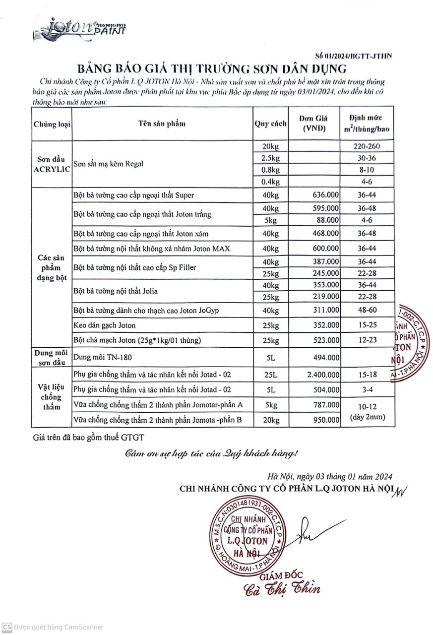 z5193973138634_0cc704575073d06d55d0fbf1407aac40